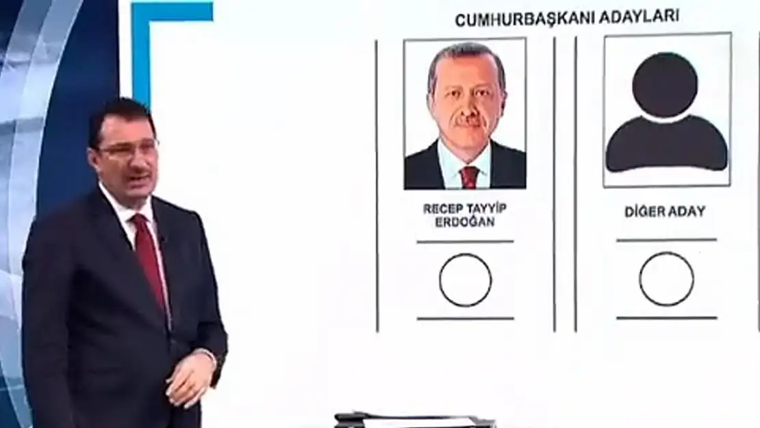 A Haber Kılıçdaroğlu'nu Sansürledi