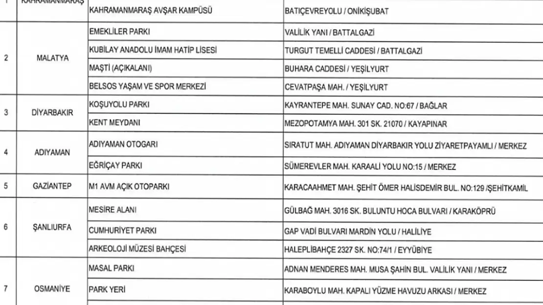 AFAD: 28 bin 44 vatandaşımız afet bölgesinden tahliye edildi