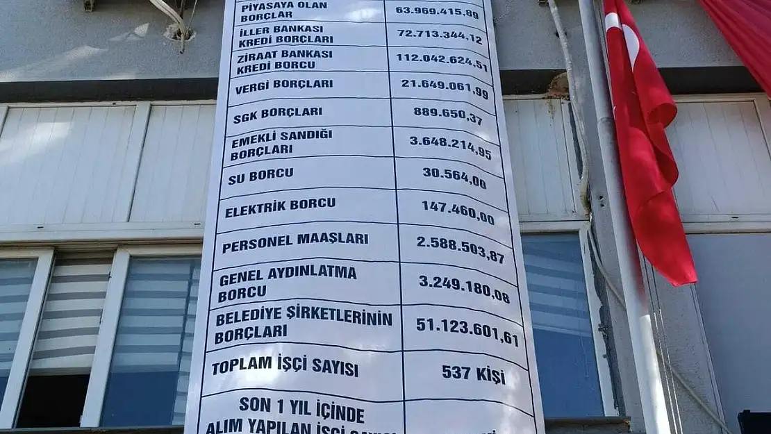 AKP’den CHP’ye geçen Kiraz Belediyesi eski borcu binaya astı