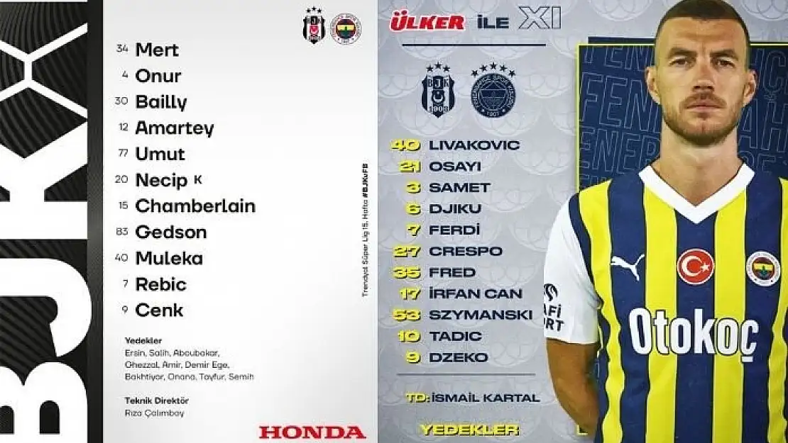 Beşiktaş-Fenerbahçe derbisinde ilk 11’ler belli oldu!