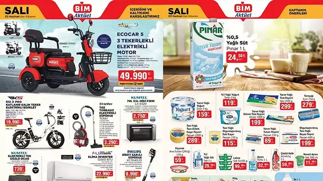 BİM yüzde 37 indirim yaptı: Giden kapıyor