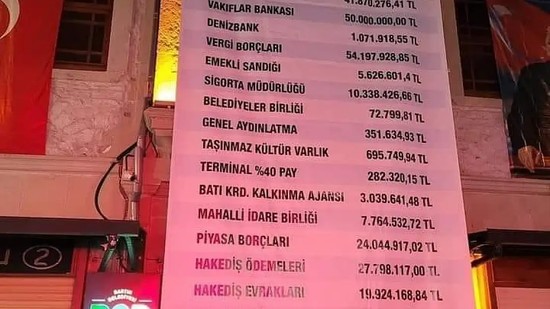 Borçlar görücüye çıktı