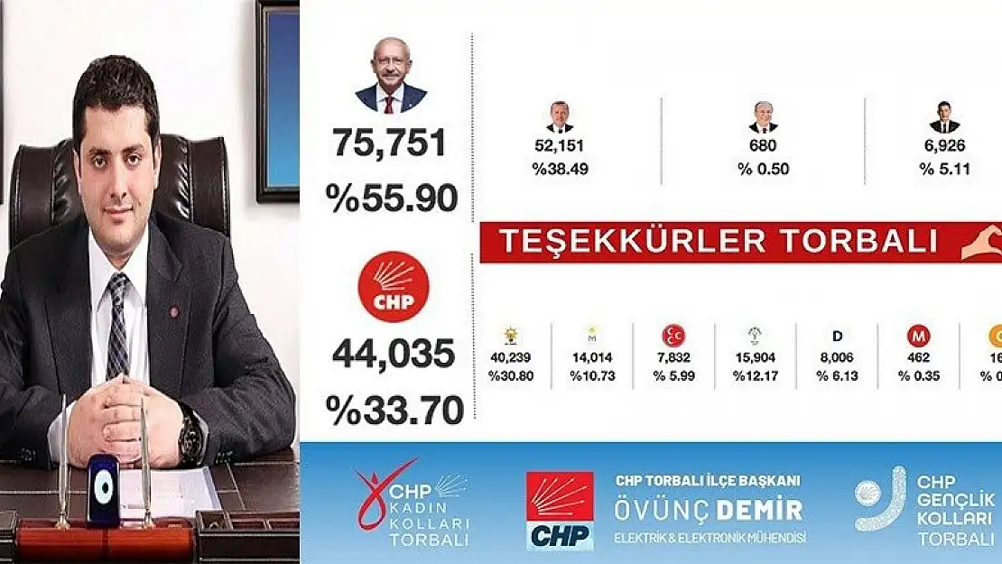 CHP Torbalı İlçe Başkanı’ndan teşekkür