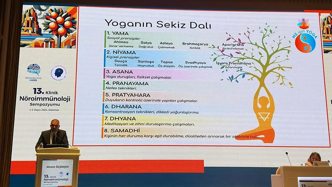 Doç. Dr. Ahmet Özşimşek: Yoga eğitiminin, solunum fonksiyon kapasitelerini geliştirdiğini ispatladık