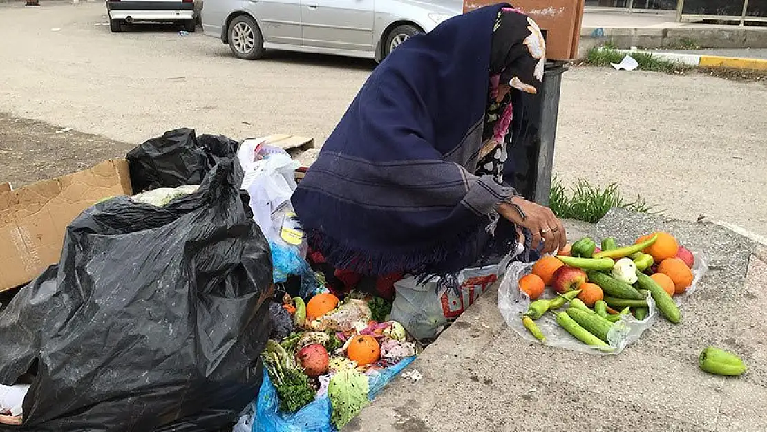 Dünya Sefalet Endeksi açıklandı