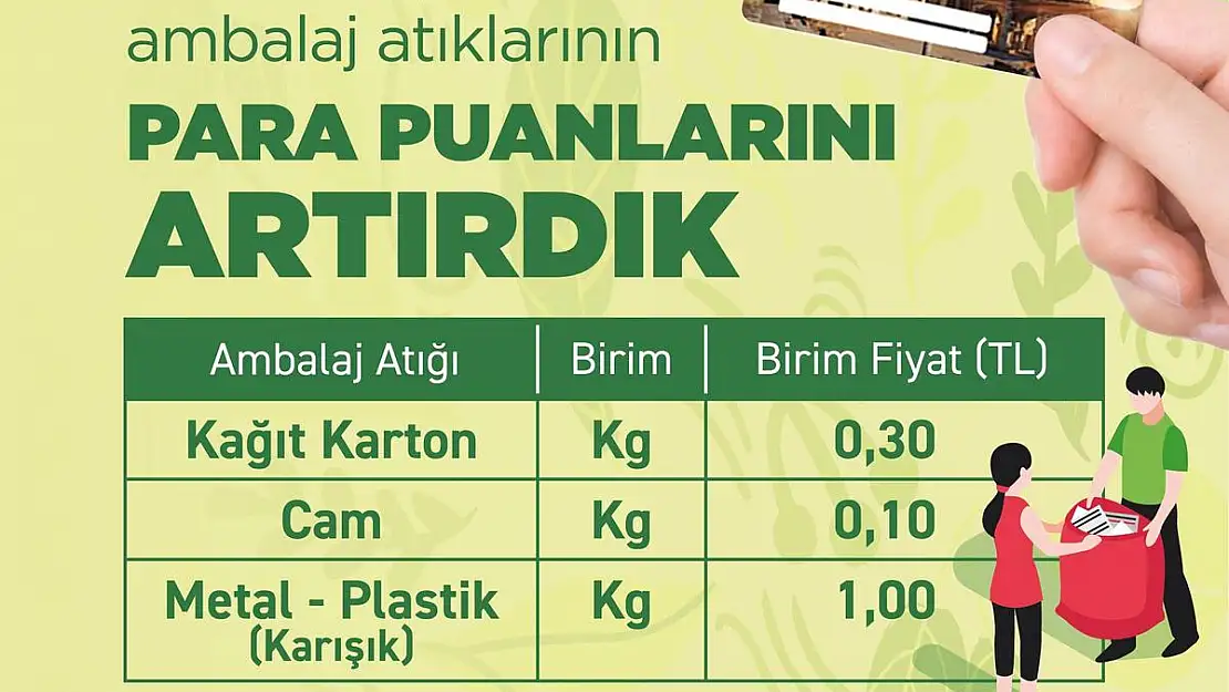 Efeslim kart artık daha güçlü