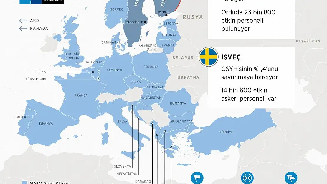 Finlandiya ve İsveç NATO’ya üye olursa…