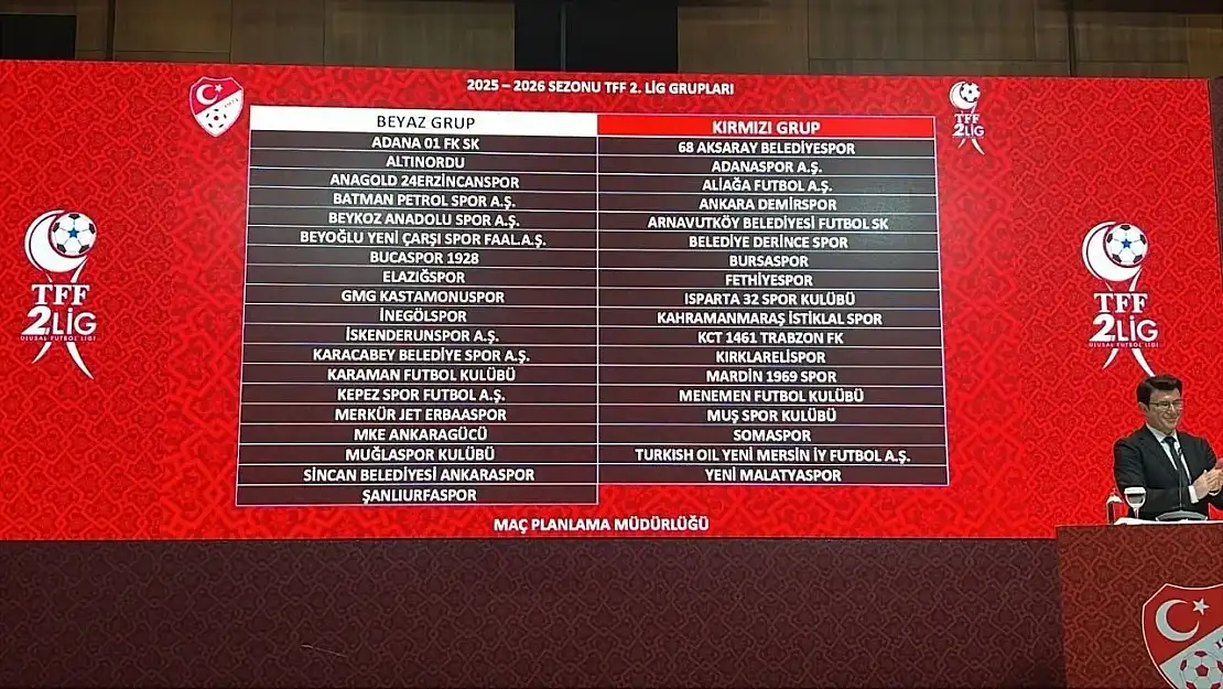 İzmir yeni sezonda rakiplerini öğrendi: TFF 2. Lig 2025-2026 sezonu grupları çekildi