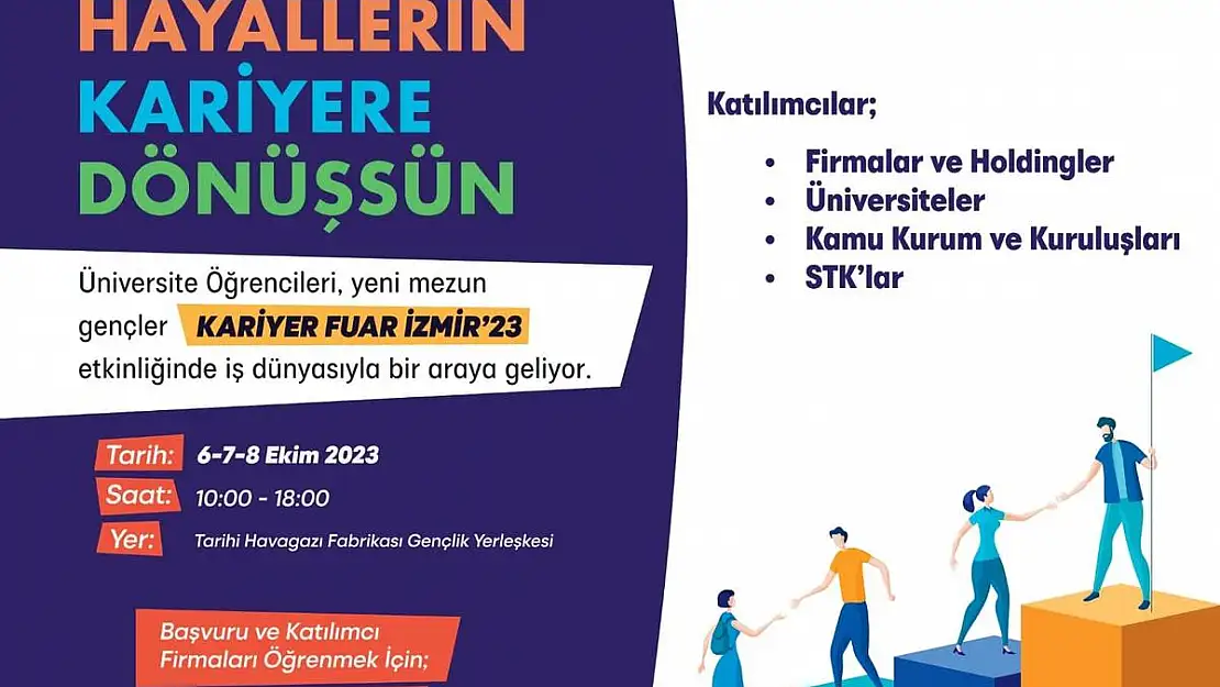 Kariyer Fuar İzmir'23′ e sayılı günler kaldı