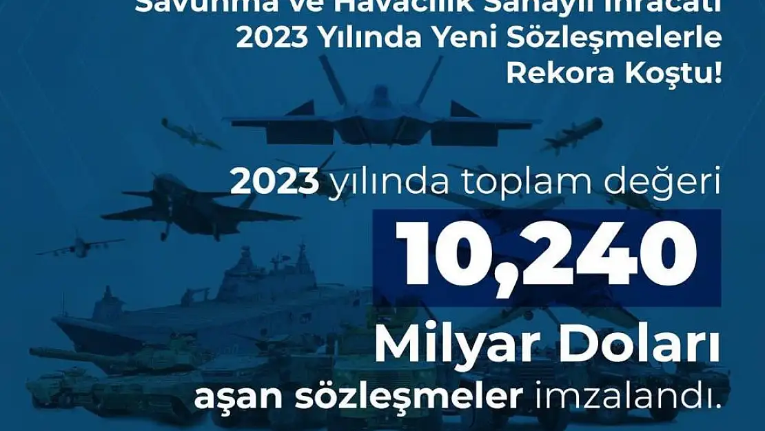 Savunma sanayide 2023 yılında 10,24 milyar doları aşan sözleşmeler imzalandı