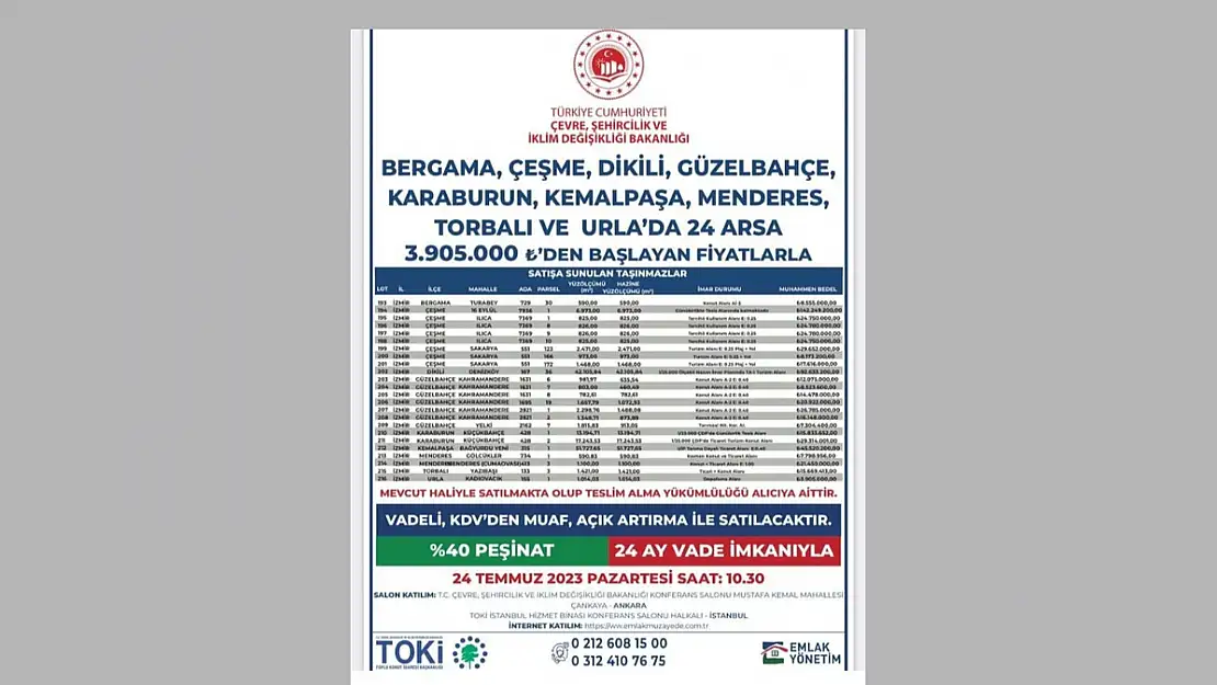 TOKİ, İzmir'deki arsaları satışa çıkardı