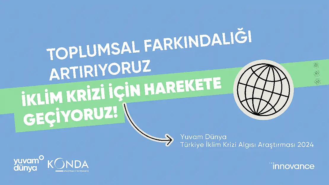 Türkiye, iklim krizinin farkında