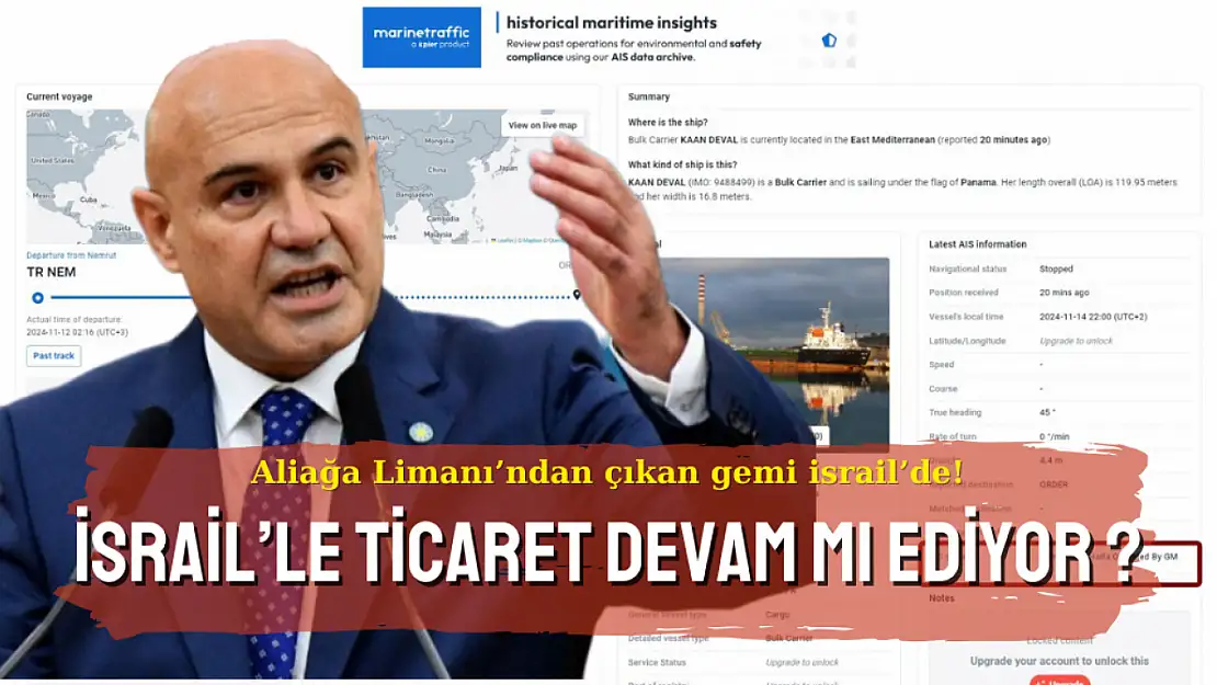 Türkiye-İsrail ticaretinde dikkat çeken Aliağa detayı!