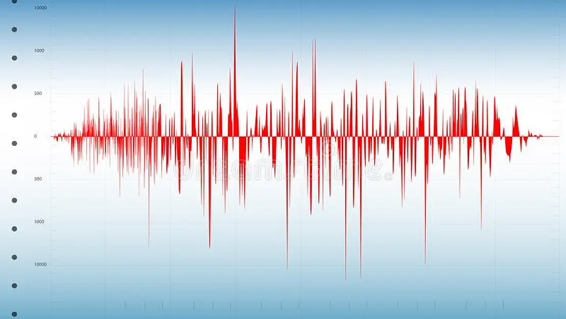 Van’da 4.1 büyüklüğünde deprem