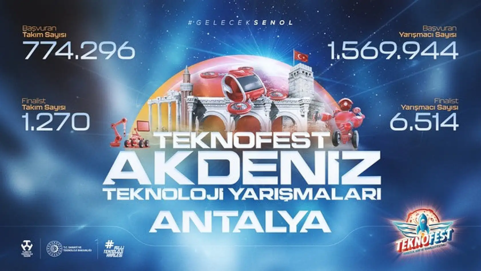 Teknofest Akdeniz Teknoloji Yarışmaları Antalya'da başlıyor