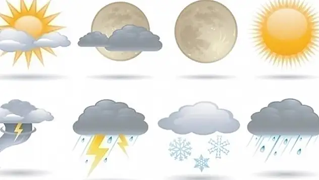 İzmir’de bugün hava durumu nasıl olacak?