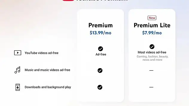YouTube Premium lite tanıtıldı! Uygun fiyatlı abonelik Türkiye'de olacak mı?